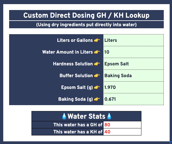 Custom Direct Dosing GH / KH Lookup