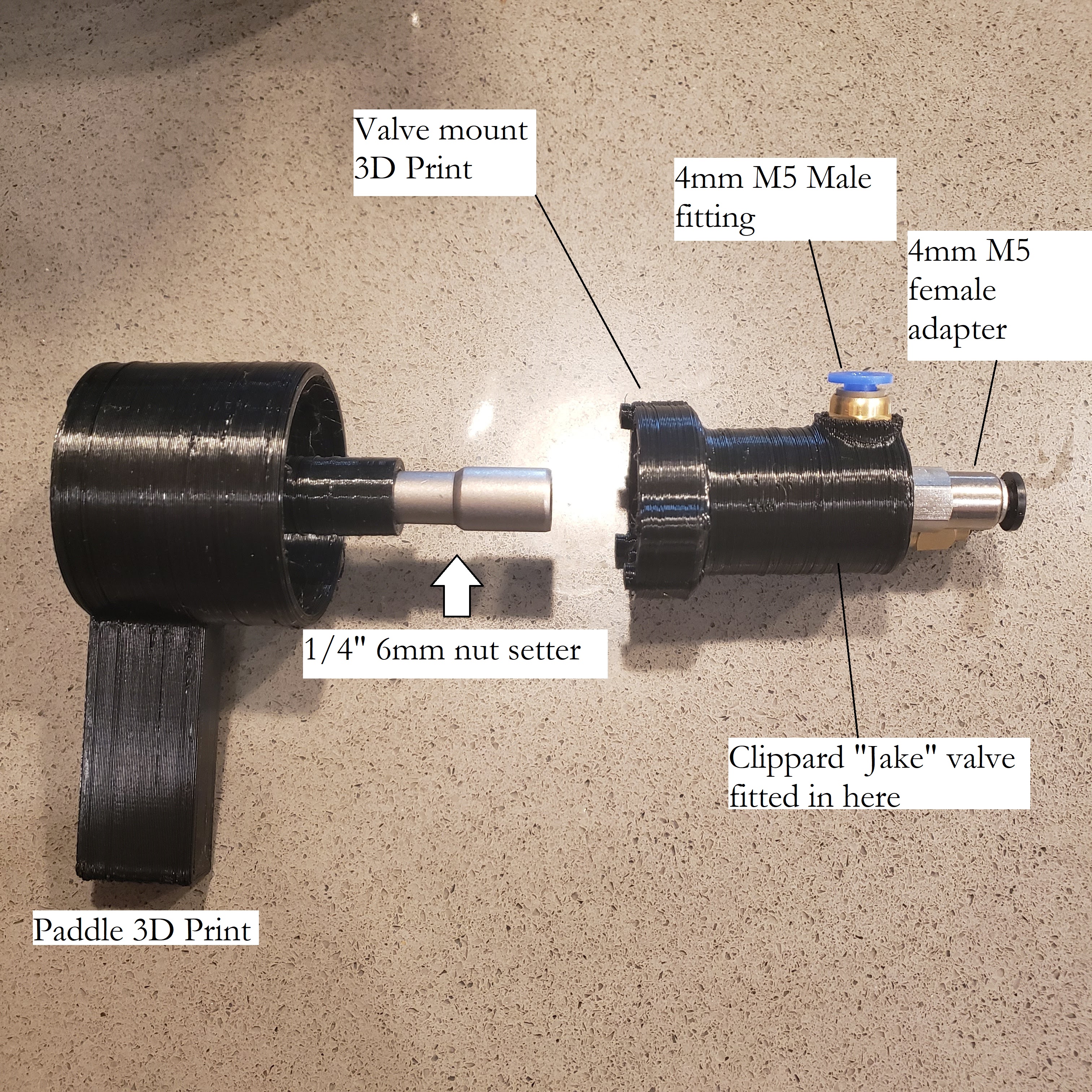 Valve Mount